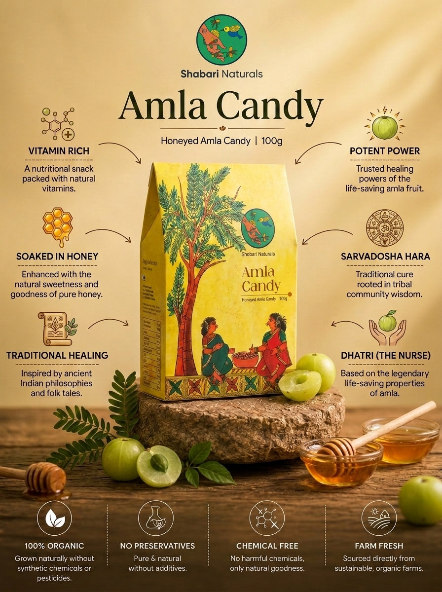 Honey Amla Candy