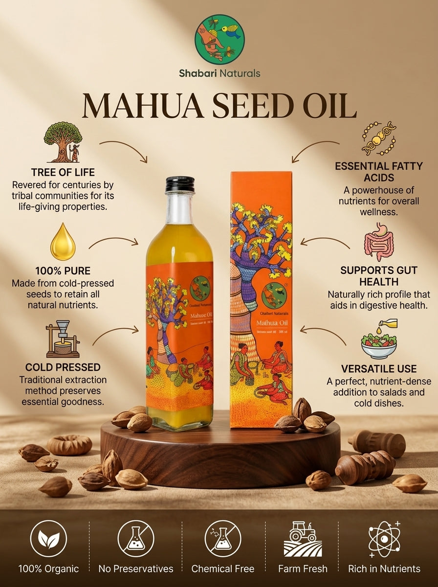 Mahua Oil